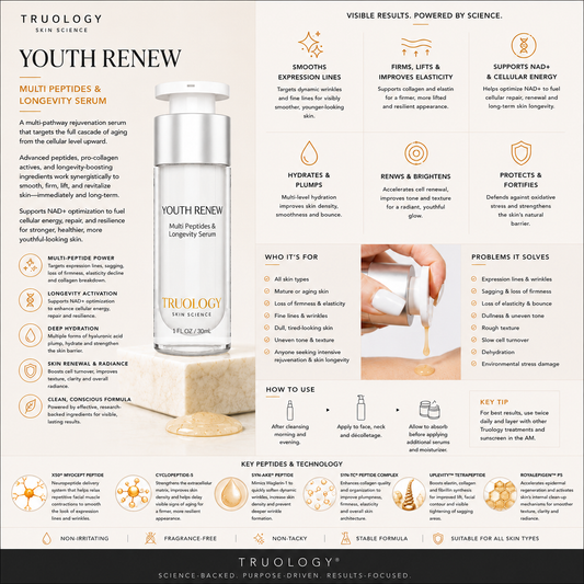 Power Peptides